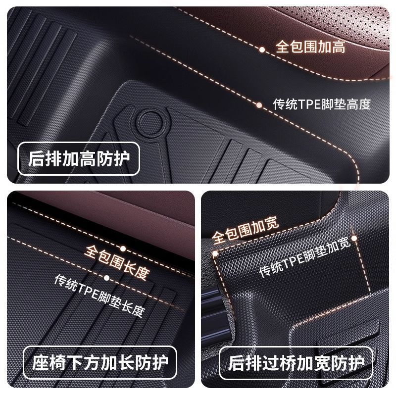 适用吉利远景x6博越帝豪ev星越GSGL远景X3X6缤越TPE防滑易刷脚垫