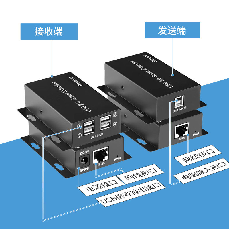 跨境真2.0USB延长器50米2.0接口转网线RJ45单网延长传输50米1分4
