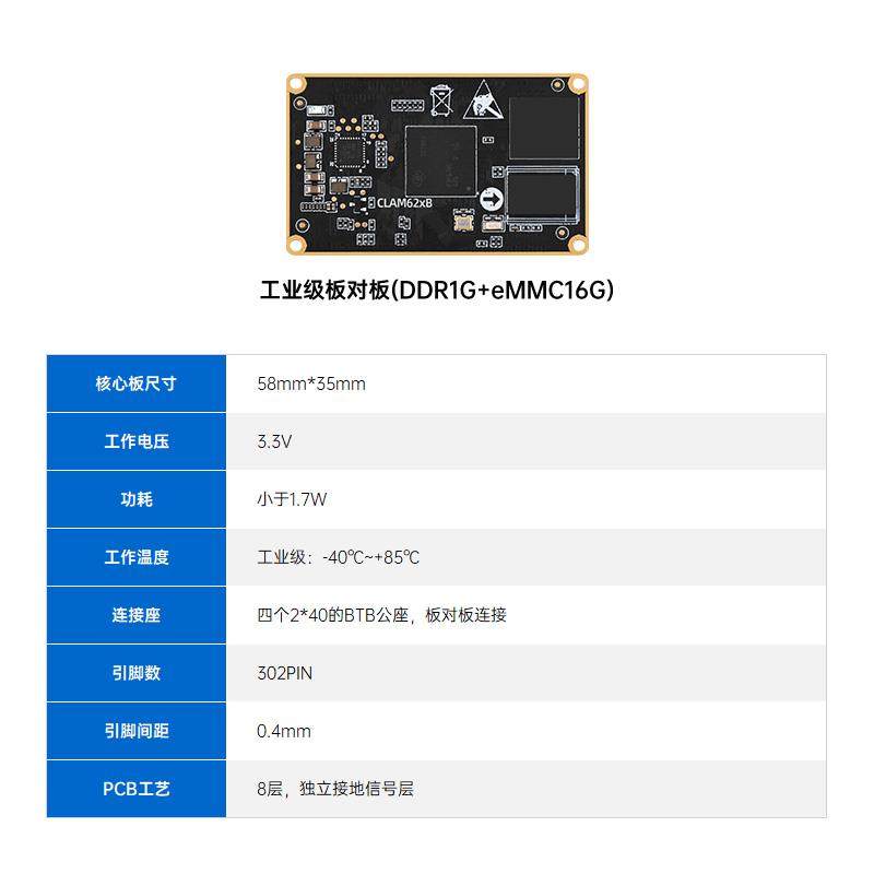 新款TI AM6254核心板工业级AM62x开发板A53 升级AM33包邮