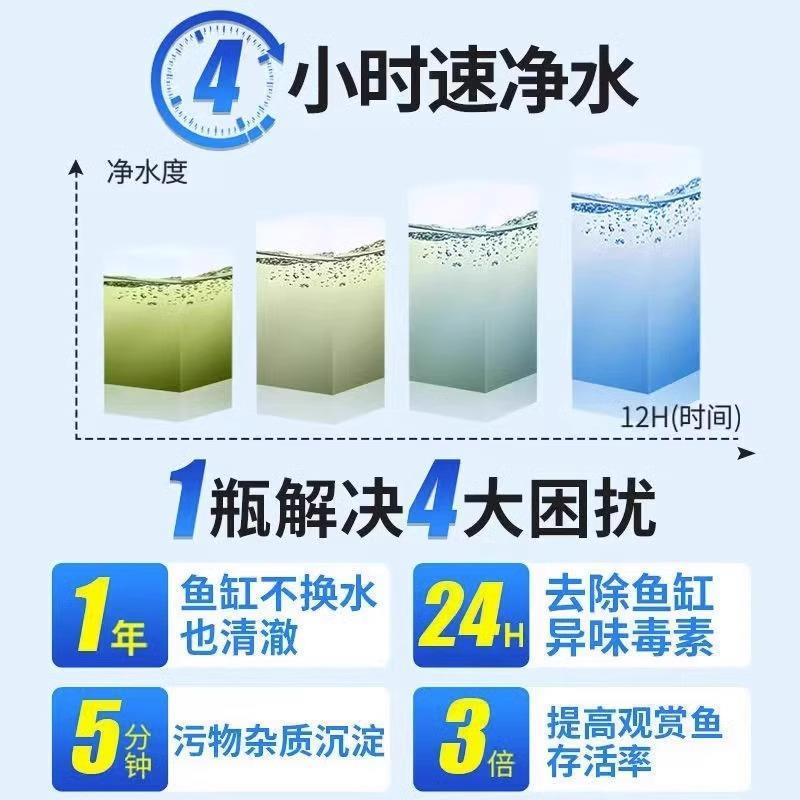 鱼缸净水剂一滴清家用硝图片