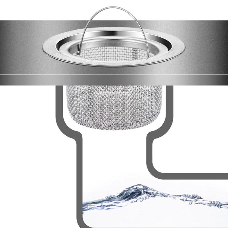Stainless Steel Kitchen Filter Net AntiClogging Basin Drain