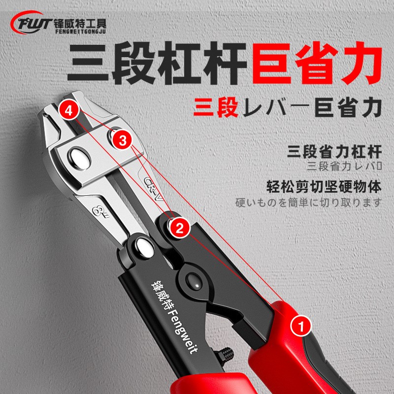 Mini Wire Cutter 8 Heavy Duty CRV Industrial Grade for Cutti