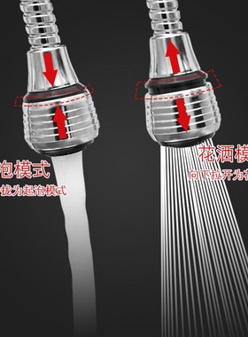 Faucet Filter AntiSplash Shower Rotatable Tap Water Filter W