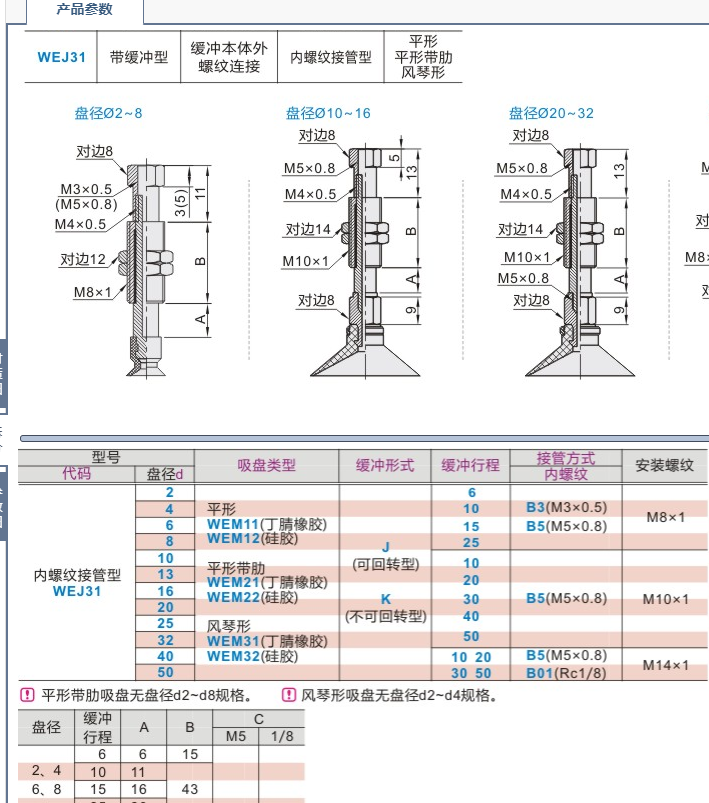 怡合达直立真空吸盘 WEJ31d2d4d6d8WEM11WEM12J1525B3