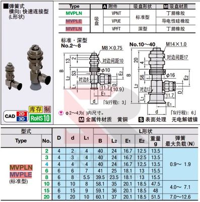 M斯米真空吸盘MVPLN10 MVPLN15 MVPLN20 MVPLN25/30/40