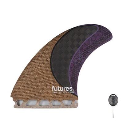 FUTURE 未来系列的Rasta Twin +1尾鳍