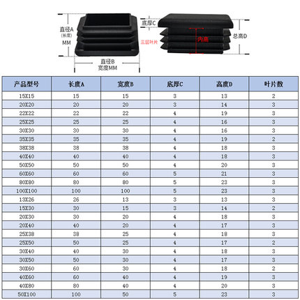 。塑料方形堵头塞头管塞钢管封头不锈钢管盖帽闷头桌椅脚套家具脚