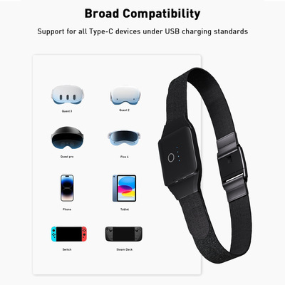 Meta quest 2/3/3sVR游戏腰带充电宝移动电源Pico快充10000毫安