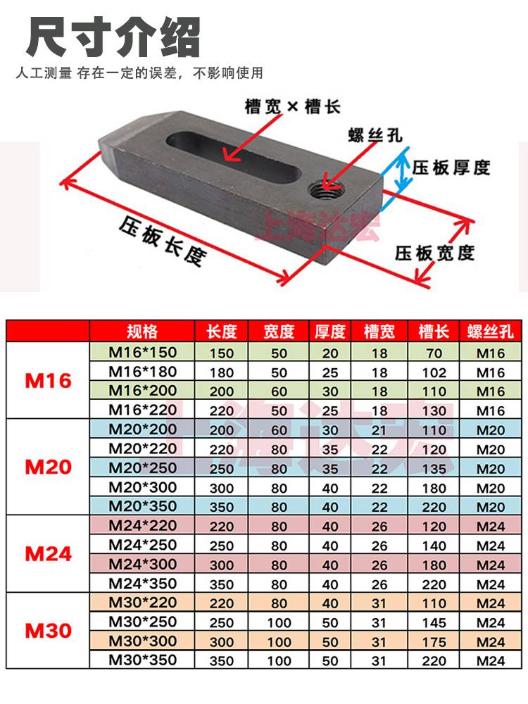 特硬模具压板压规夹具马铁冲床数控机床压板M16M20M24M30加大宽长
