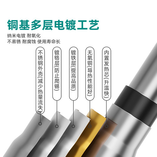 安立信C210/245一体式发热芯烙铁头I尖头弯头K刀咀焊台配件烙铁芯