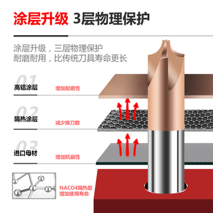55度整体合金内R刀2刃R0.2-R10加长铝用钢用涂层钨钢4刃内R铣刀