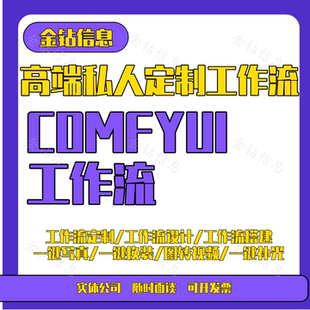 comfyui工作流定制电商换装换背景艺术摄影定制搭建数字人模型