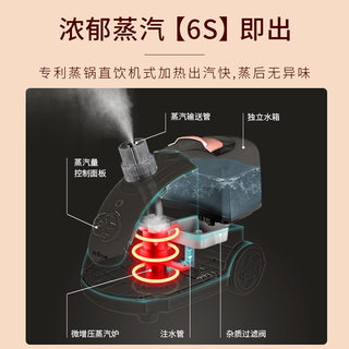 汗蒸箱家用折叠全身家庭用式产后桑拿汗蒸房浴箱发汗熏蒸机蒸汽袋