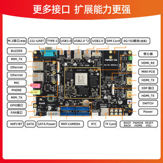 迅为RK3588开发板Linux安卓12瑞芯微ARM核心板人工智能工业AI主板