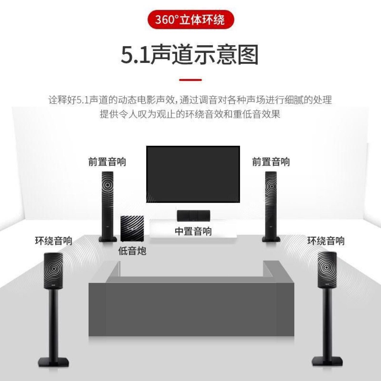 奇声HQ33家庭影院套装7.1