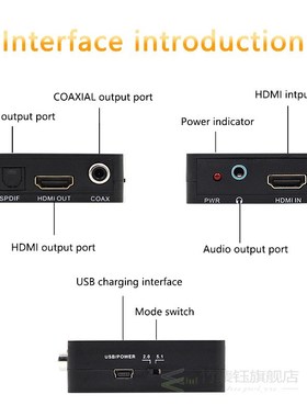 HDMI Audio Splitter to 3.5mm jack SPDIF COAXIAL out Amplifi