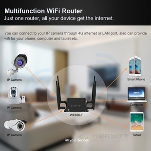 WE826-T2 3G 4G LTE Modem 300Mbps wireless router With SIM C