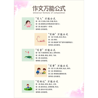 语文作文万能公式挂图