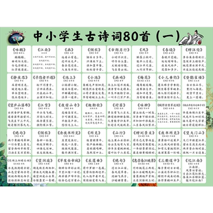 小学生必背古诗词大全80首儿童唐诗挂图学习拼音字母表墙贴画贴纸