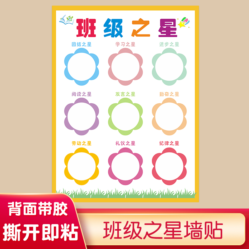 每周进步之星小学班级教室墙贴