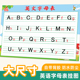 26个英文字母表挂图小学生二十六个英语abcd儿童拼音大小写墙贴