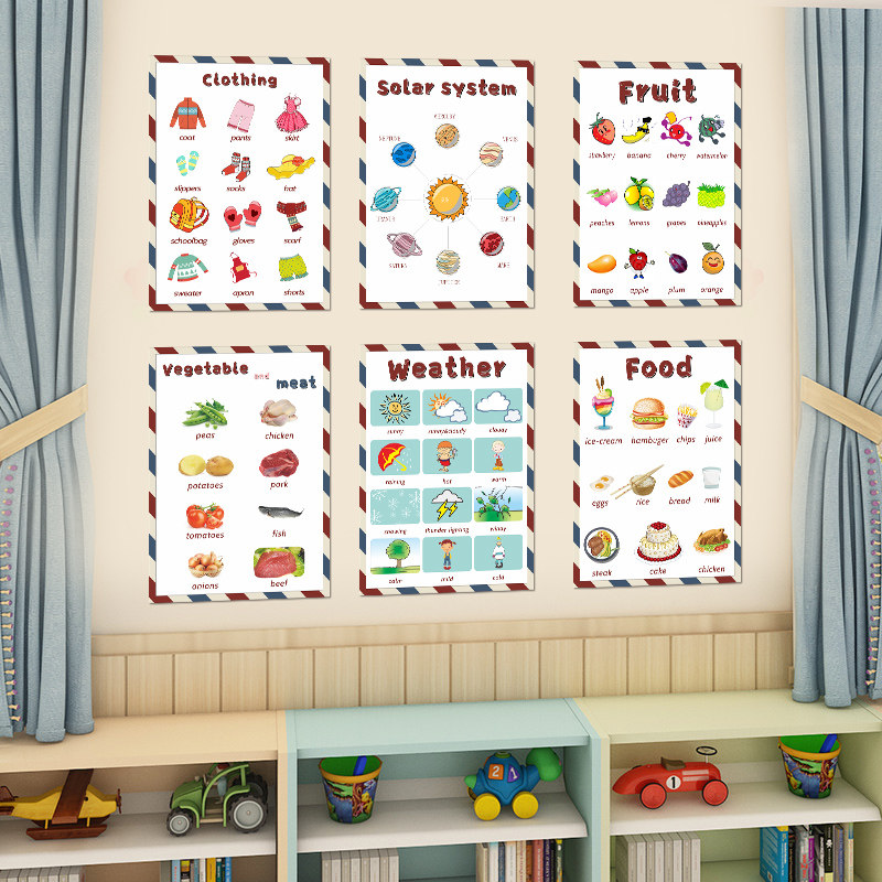 年月天气日常启蒙英文单词海报英语思维导图培训教室墙面装饰墙贴