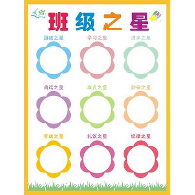 每周进步之星小学班级教室墙贴