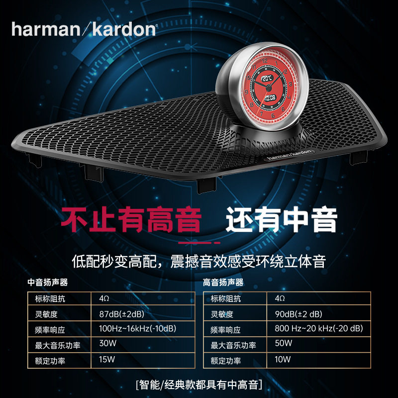 适用宝马喇叭3系中置音响改装哈曼专车专用车载扬声器 。