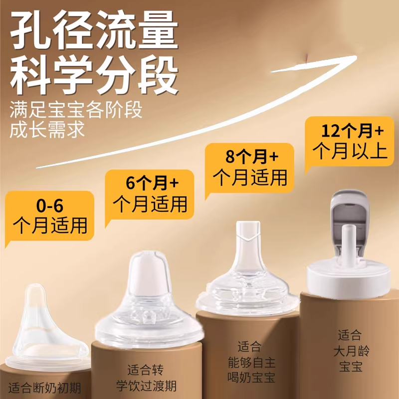 适配贝亲直饮吸管重力球鸭嘴奶嘴