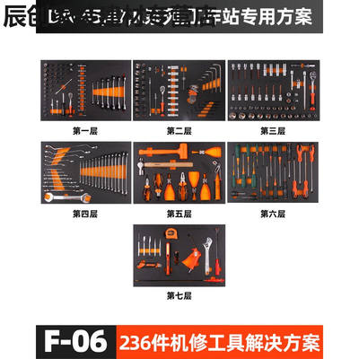 【自营】绿林套筒棘轮扳手组合套装汽修车多功能修理维修内衬方案