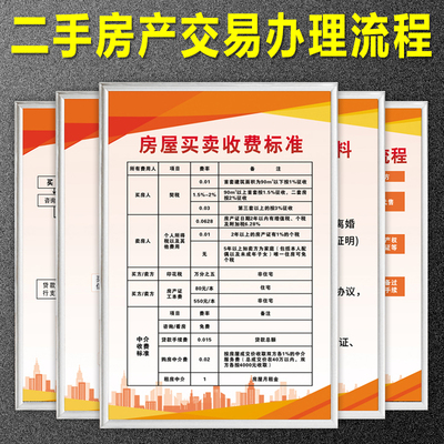 二手房产交易办理流程挂图房屋中介规章管理上墙制度牌房产买卖收费标准公司宣传海报墙贴标识牌定制