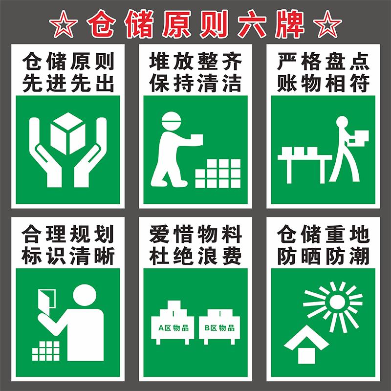仓库先进先出仓储原则提示牌仓库重地防晒防潮标识爱惜物料杜绝浪费警示牌八防物料管理人员岗位职责规程制度
