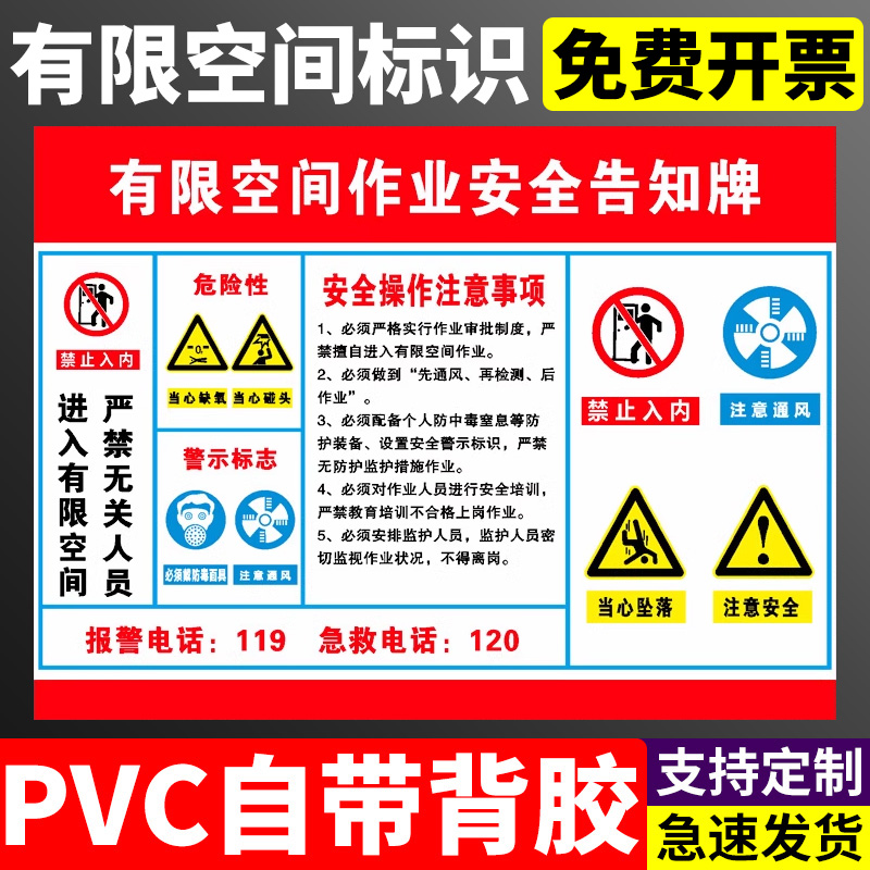 有限空间作业安全告知牌注意通风安全操作事项当心坠落安全告知牌标识牌警示牌子密闭空间受限空间标志牌危险