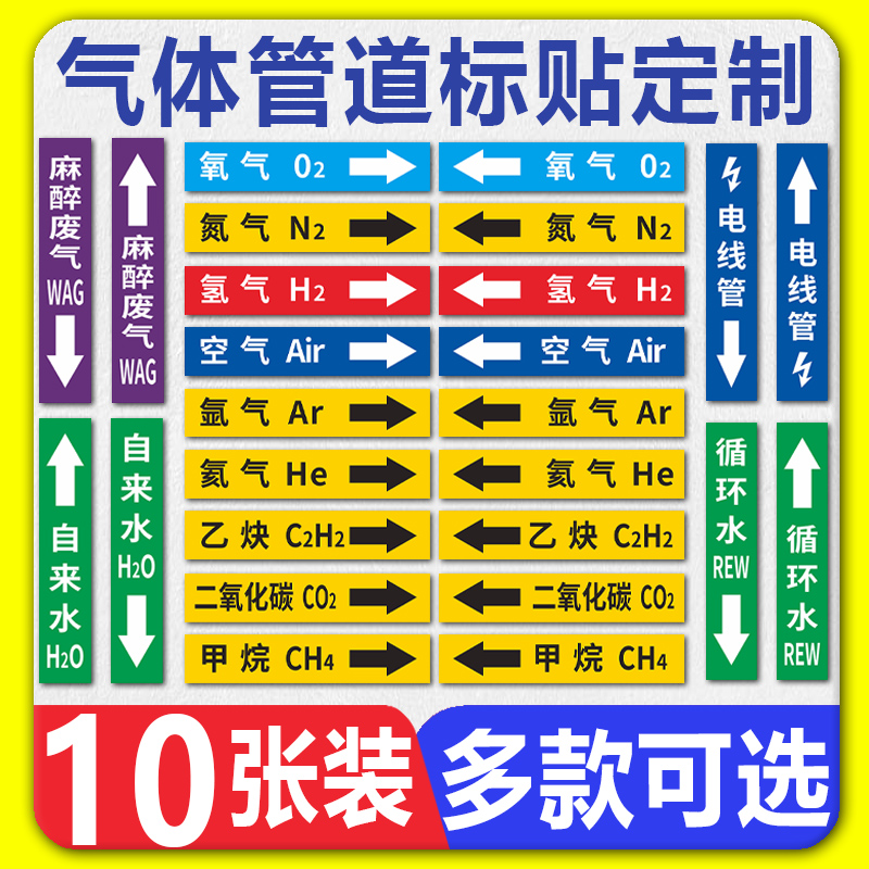 管道标识贴纸氧气二氧化碳氢气氮气氩气压缩空气甲丙烷国标医用化工气体管道介质流向不干胶箭头色环指示贴纸