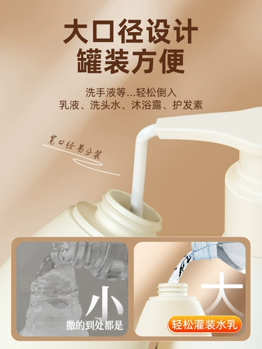 Бутылка для путешествий, косметический гель для душа, портативный шампунь для ухода за кожей, комплект, пробник