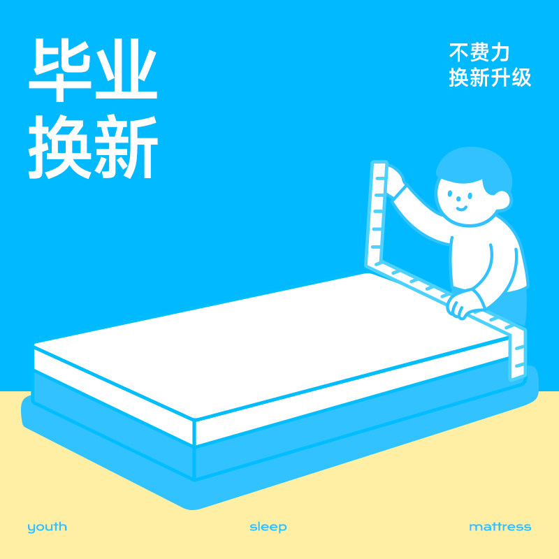 【非卖品】眯狸毕业换新权益图片
