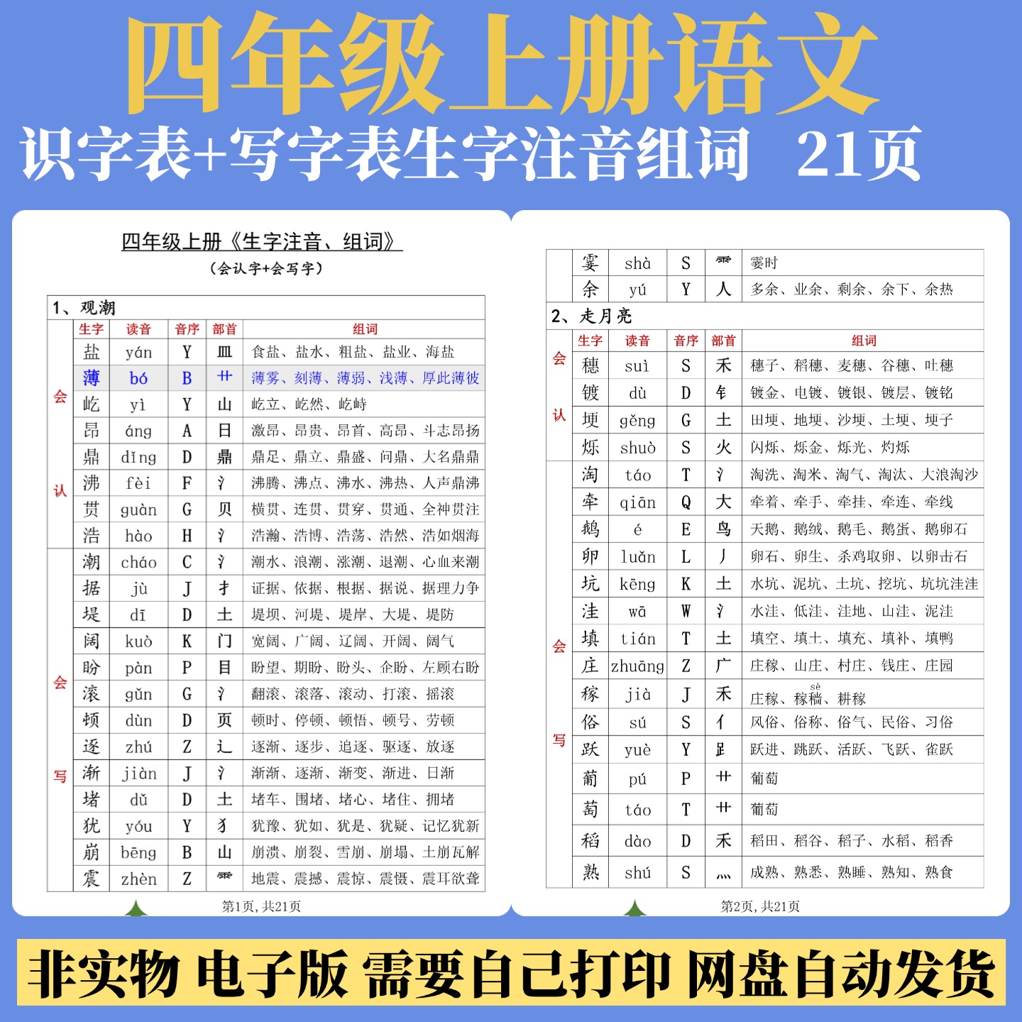 小学四年级语文上册写字表识字表生字注音组词专项总结PDF小学学