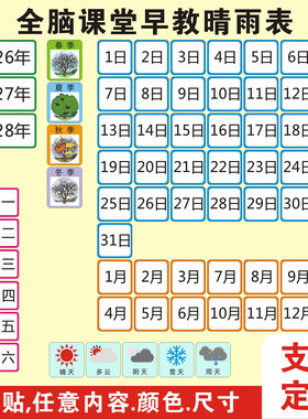 全脑课堂早教晴雨表中英文磁贴教