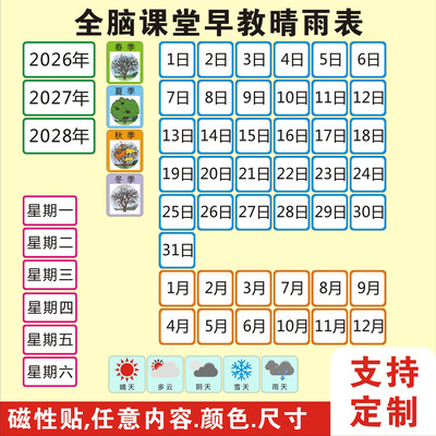全脑课堂早教晴雨表中英文磁贴教