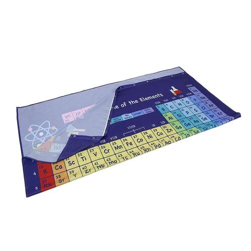 Periodic Table Of The Elements Shower Curtain Mildewproof Po