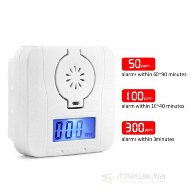 CO Gas Sensor Detector Carbon Monoxide and Smoke Alarm Detec