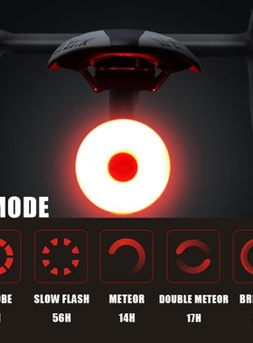 Backpack-Lamp Helmet Tail-Light Bike Led Bicycle Chargeable