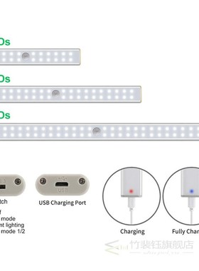 USB Rechargeable 24/40/60 LED PIR Motion Sensor Night Light