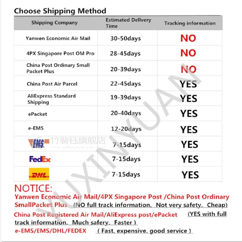 10pcs/lot BP2833D BP9833D BP3126  BP3167D BP2338D BP2867G BP