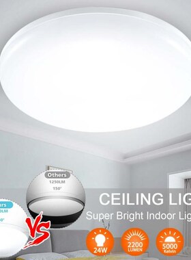 Ultra Thin Led Ceiling Lamp AC85-265V Ceiling Lights Lightin