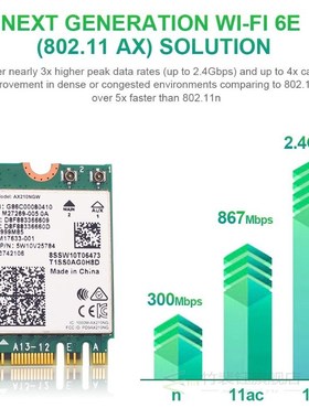 EDUP Intel Network Adapter AX210 Wifi 6E Card Bluetooth 5.2