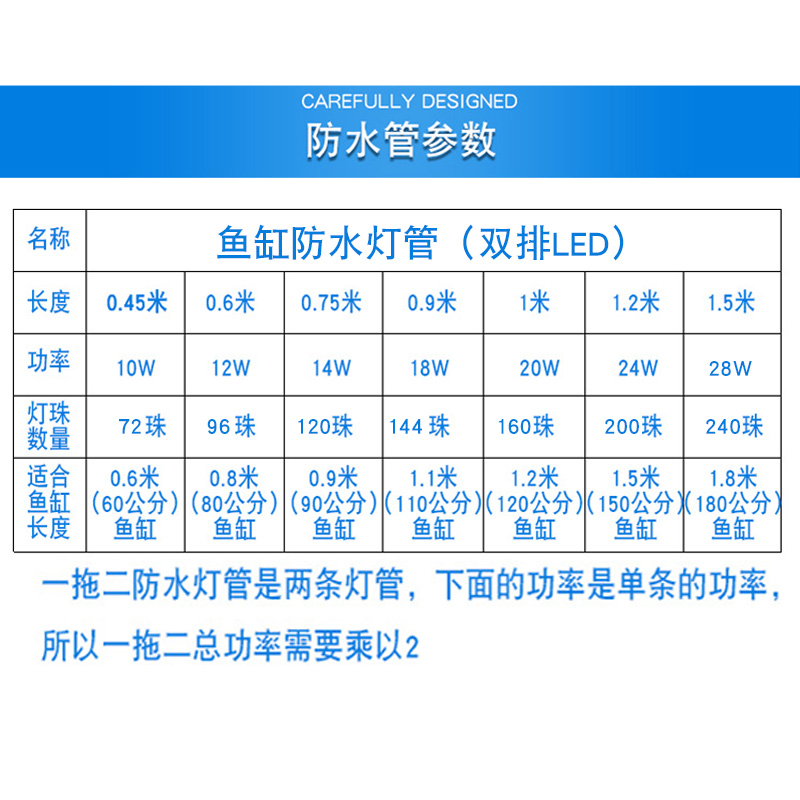 LED节能防水灯管双排T8三防冰柜大型水族箱照明灯鱼缸水草龙鱼灯 家装灯饰光源 LED灯管 原图主图