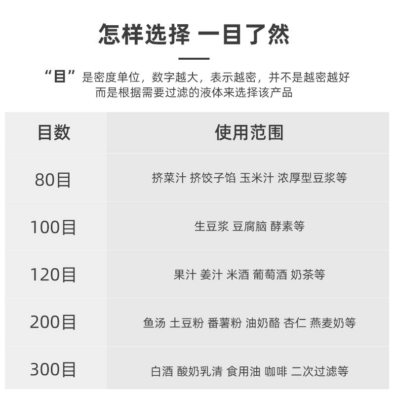 豆浆过滤网过滤袋网筛隔渣神器纱布食品级挤汁超细食用做豆腐用的 标准件/零部件/工业耗材 滤网 原图主图