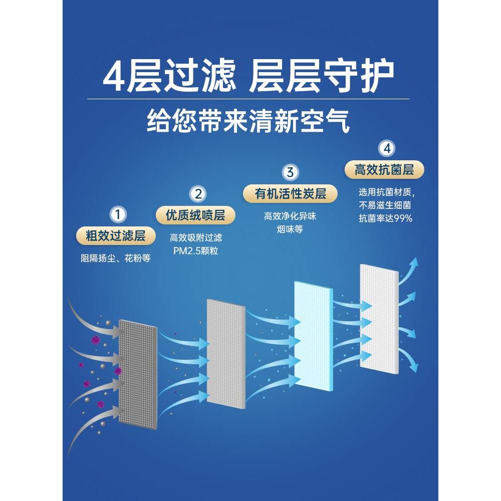 米智其林空调滤XDK-001芯适用思域飞度冠派道锋范CR缤凌XVRV皓影