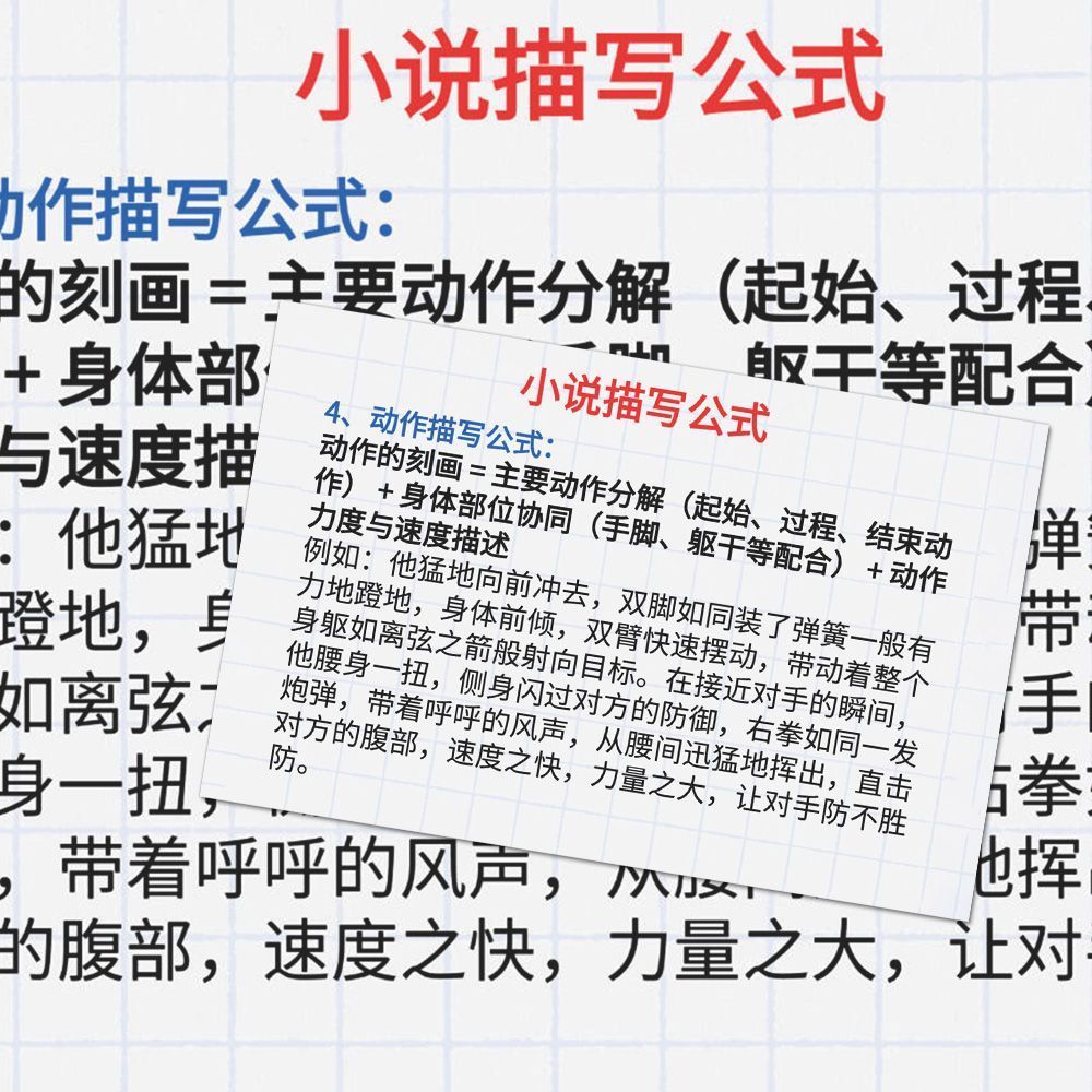 24大张小说描写公式贴纸小说写作干货网文素材ins创意diy笔记贴画